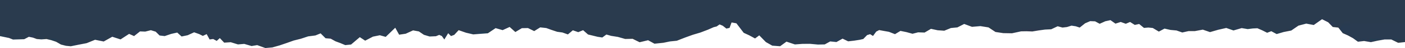 textured background