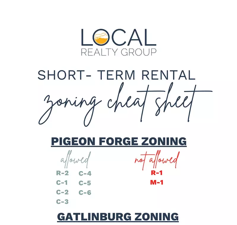 local-realty-group-str-zoning-cheat-sheet